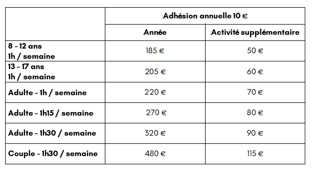 Tarifs-Danse-BlueValentine Beynost Tarifs-Danse-BlueValentine Beynost